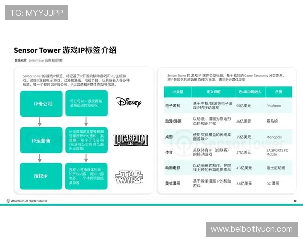 环球游戏网带你深入了解最新全球热门网络游戏的详细攻略与评测分析